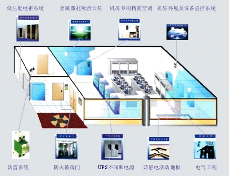 上海为何成为软件开发重镇？